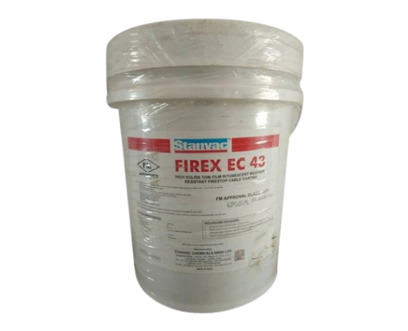Cable Coating
